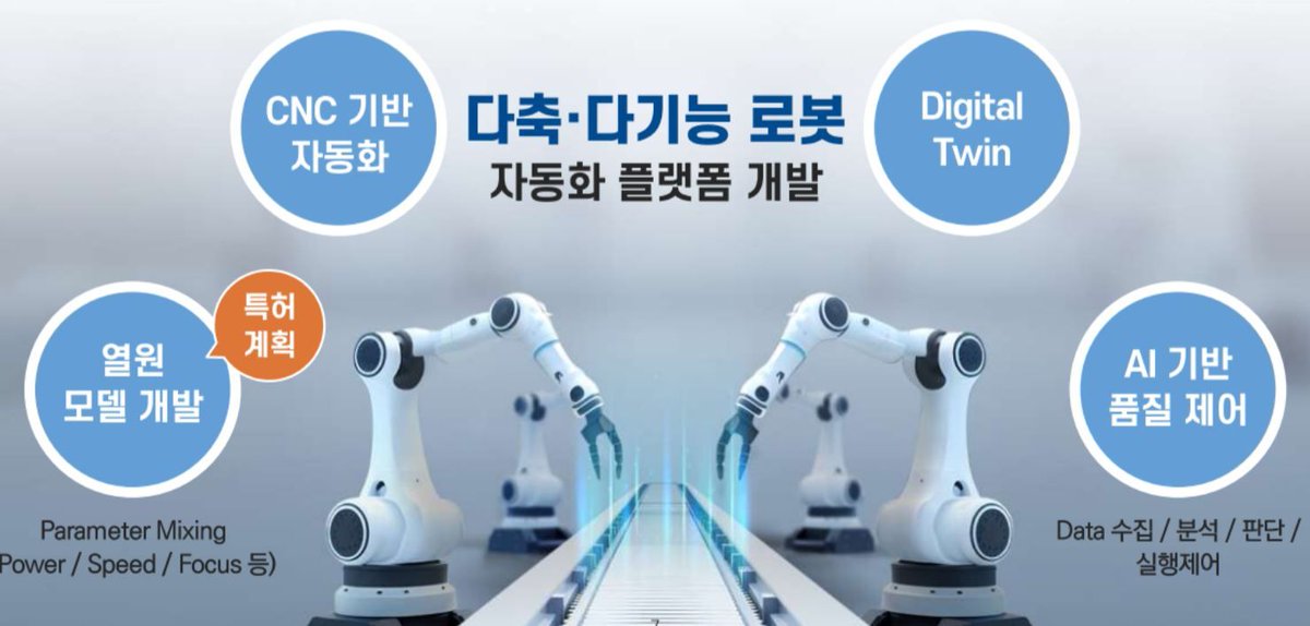mushman1970's tweet image. 🚀 Korean aerospace startup CAMP raises seed funding from Series Ventures. Its laser beam welding + robotic automation tech is tackling chronic quality issues in aerospace &amp;amp; defense manufacturing. #KoreanStartup #Aerospace #NewSpace buff.ly/U1XowG0