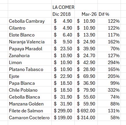 Mario Di Costanzo tweet media