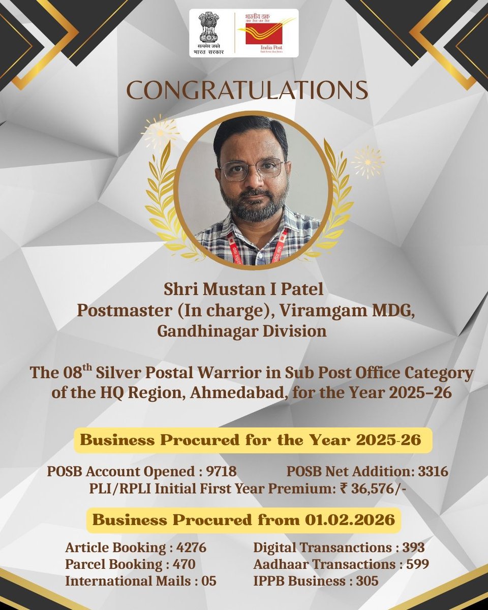 pmgnorthgujarat's tweet image. Proud to announce that Sh. Mustan I Patel, #Postmaster, #Viramgam Mukhya Dak Ghar Sub #PostOffice,  under #Gandhinagar Division has been declared 8th Silver #Postal Warrior under North #Gujarat Region, #Ahmedabad. Heartiest congratulations
@IndiaPostOffice
@JM_Scindia