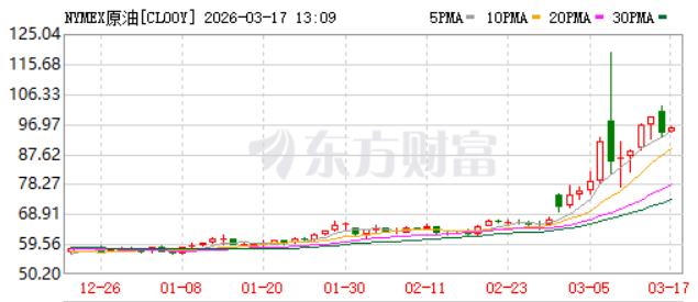 区块艺术BlockArts tweet media