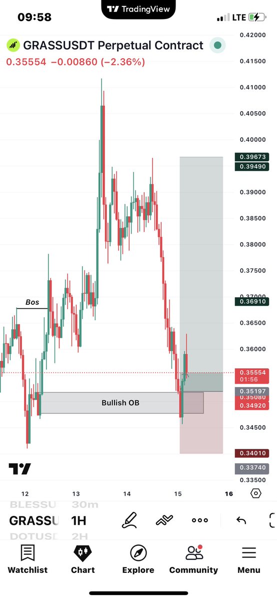 Deejah crypto tweet media