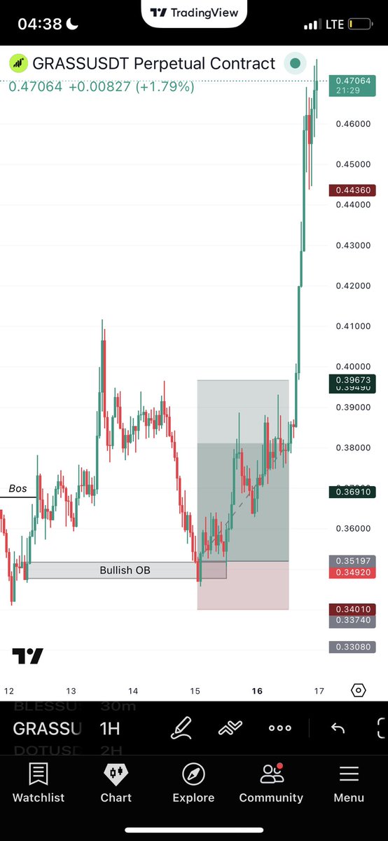 Deejah crypto tweet media