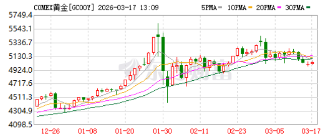 区块艺术BlockArts tweet media