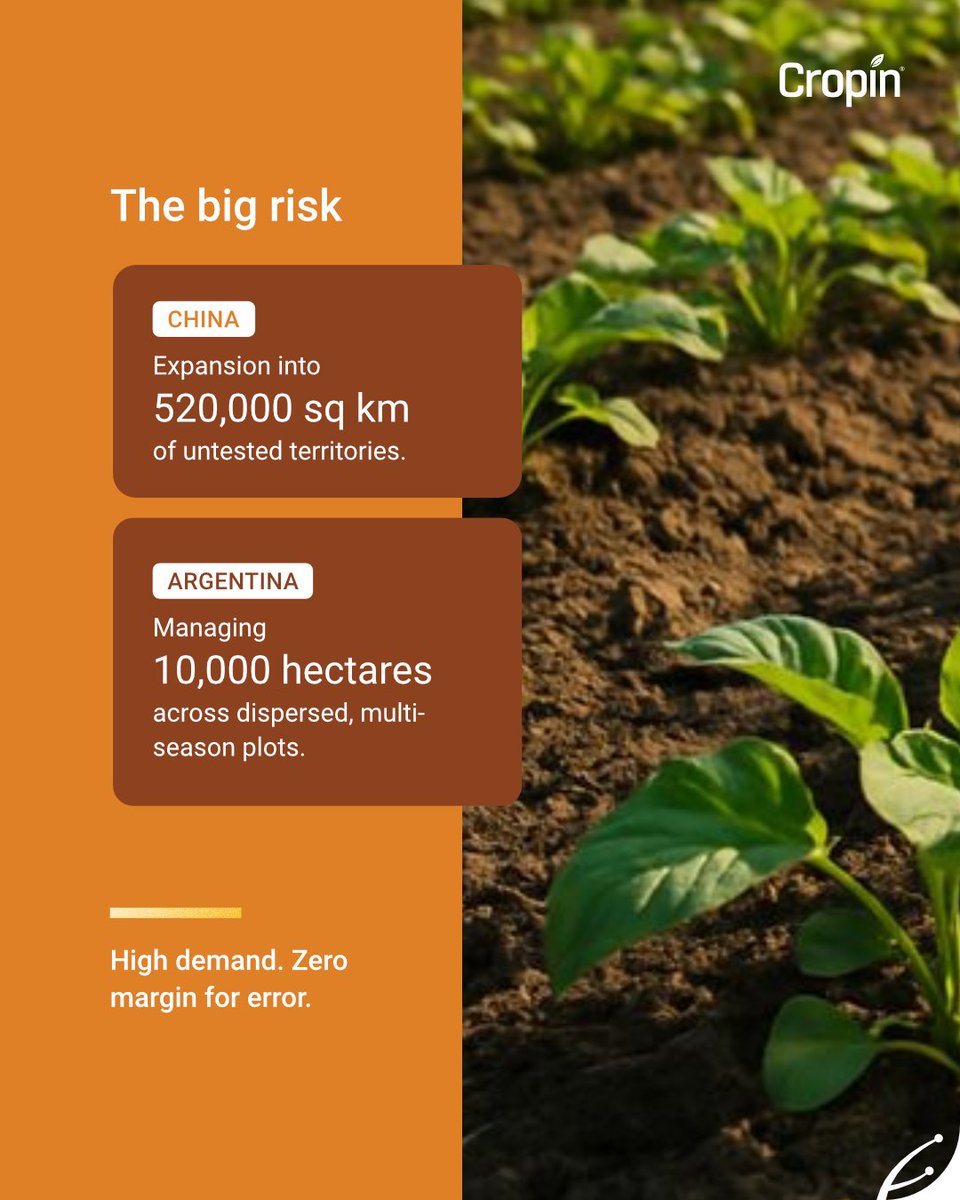 Cropin Technology tweet media