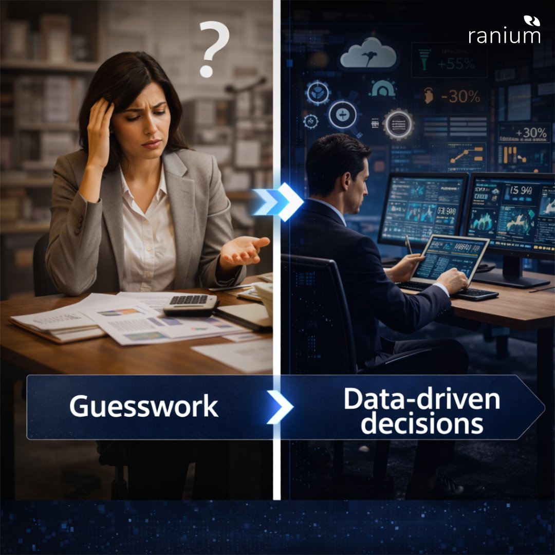 Ranium Systems tweet media