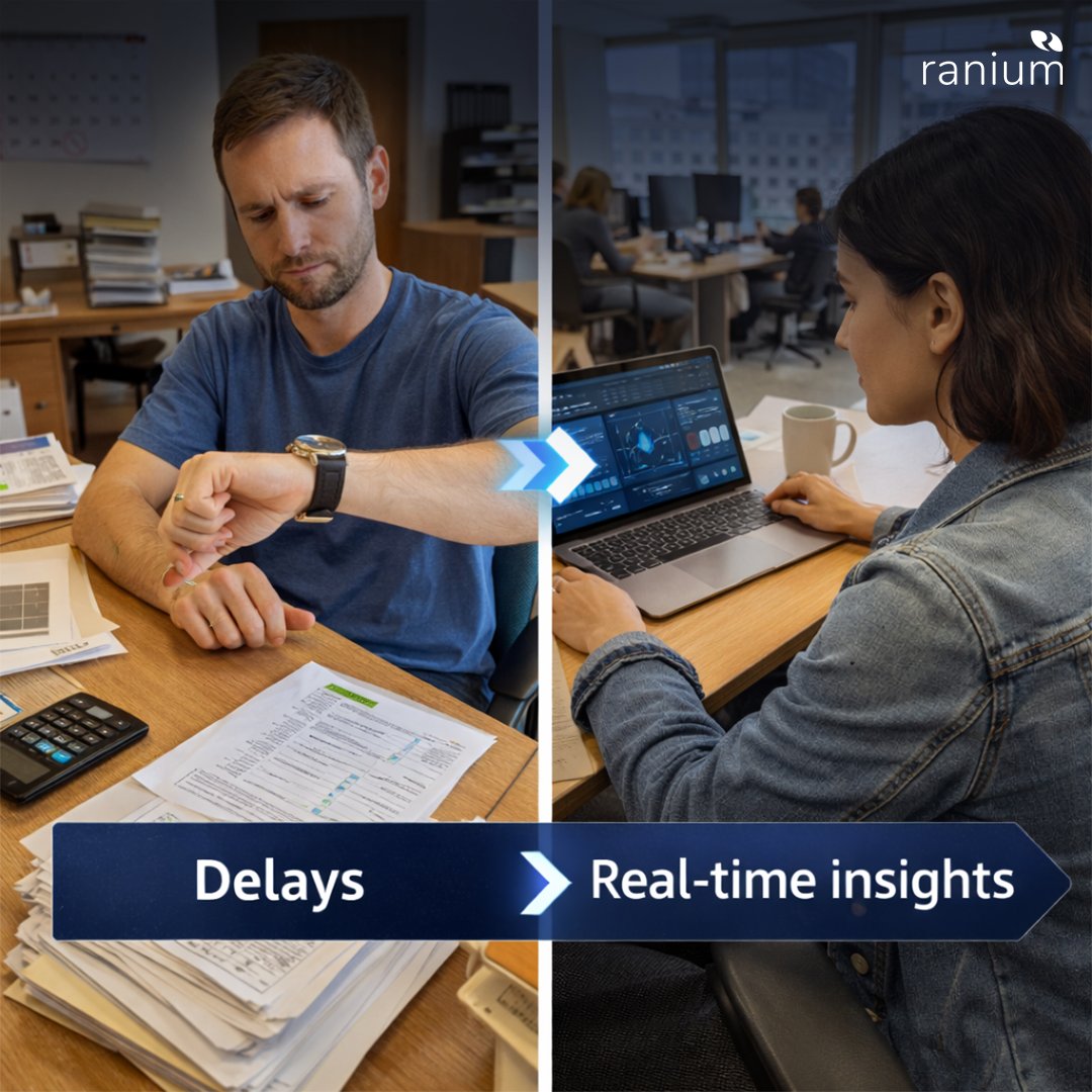 Ranium Systems tweet media