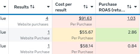 EcomKostnchnko, PHD tweet media