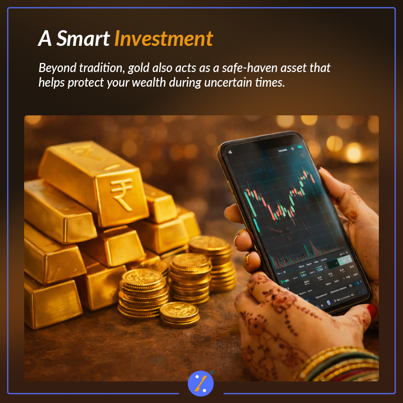 BankBazaar tweet media