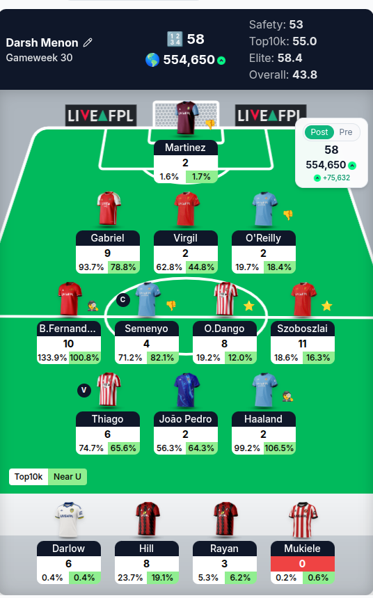 Darsh Menon tweet media