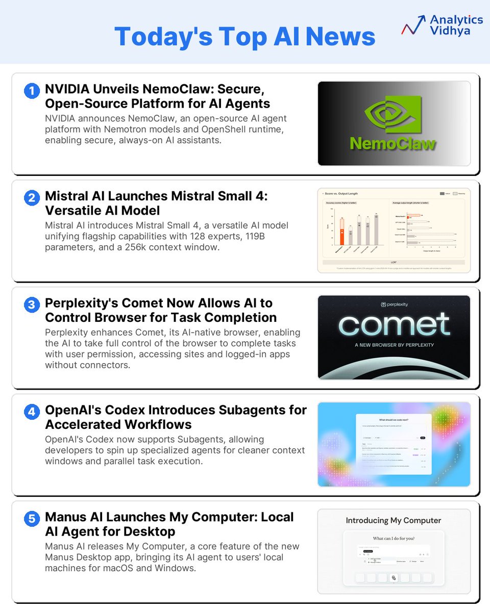 Analytics Vidhya tweet media