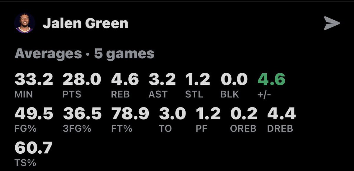 trell⛷️ tweet media