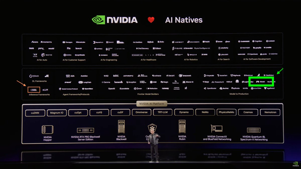 Charles 🎉 Frye @ GTC tweet media