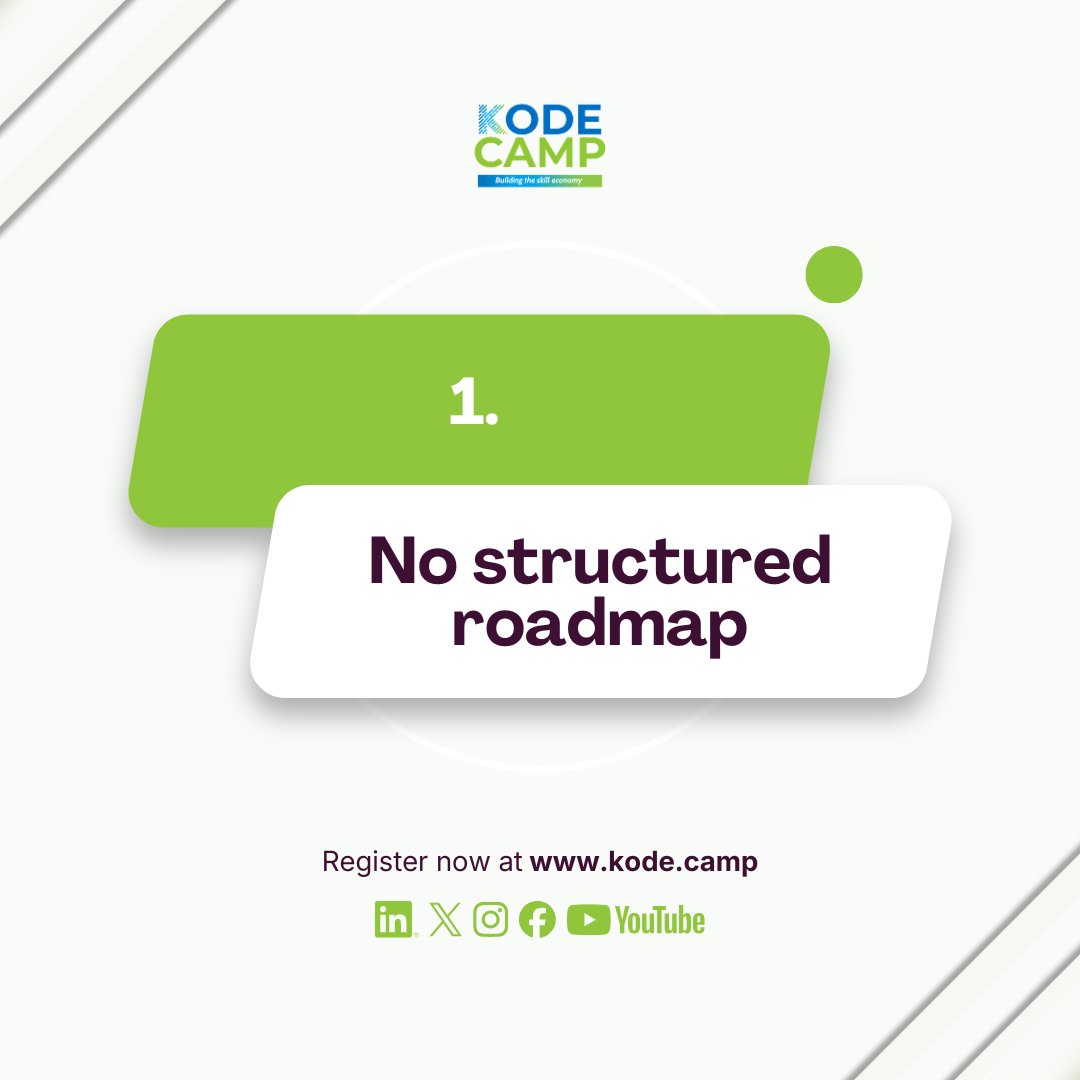 KodeCamp Team tweet media