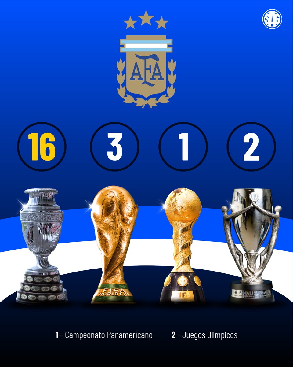 SAG Fútbol tweet media