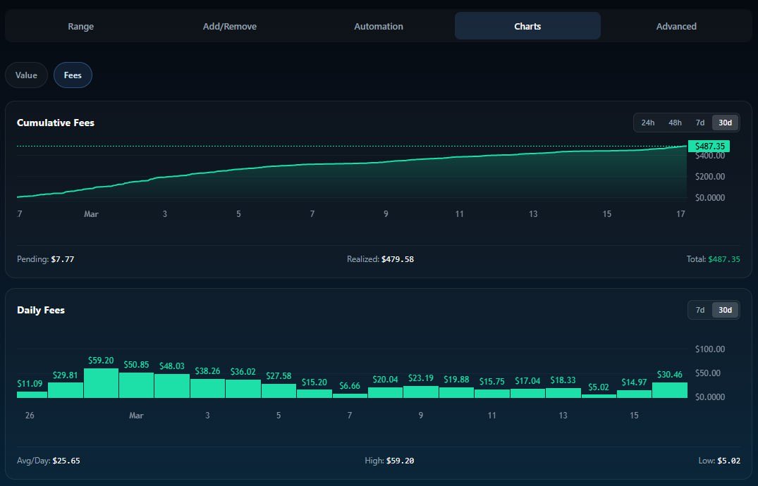 EZManager CL tweet media