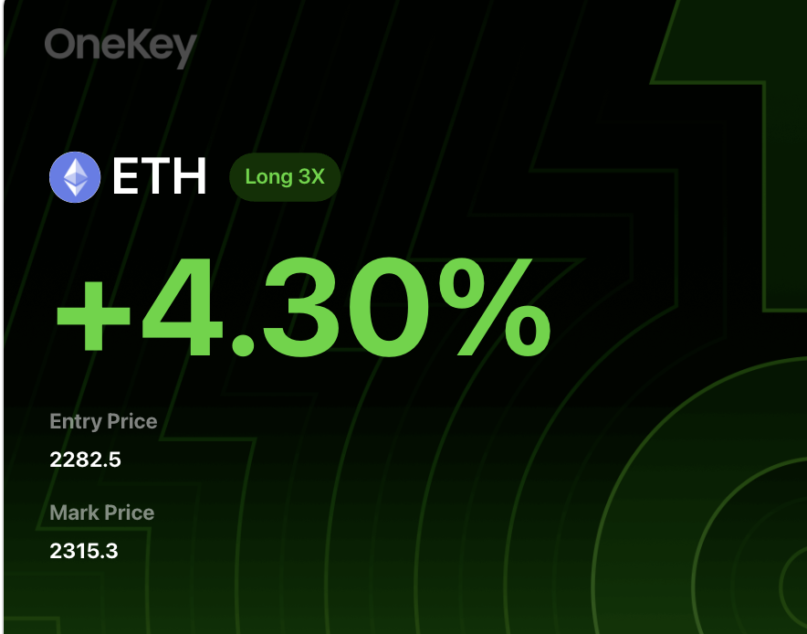 FTWBITCOIN911 tweet media