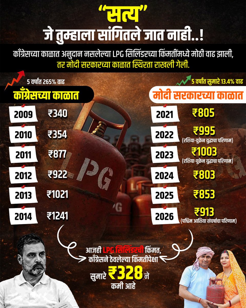 Prakash Gade tweet media