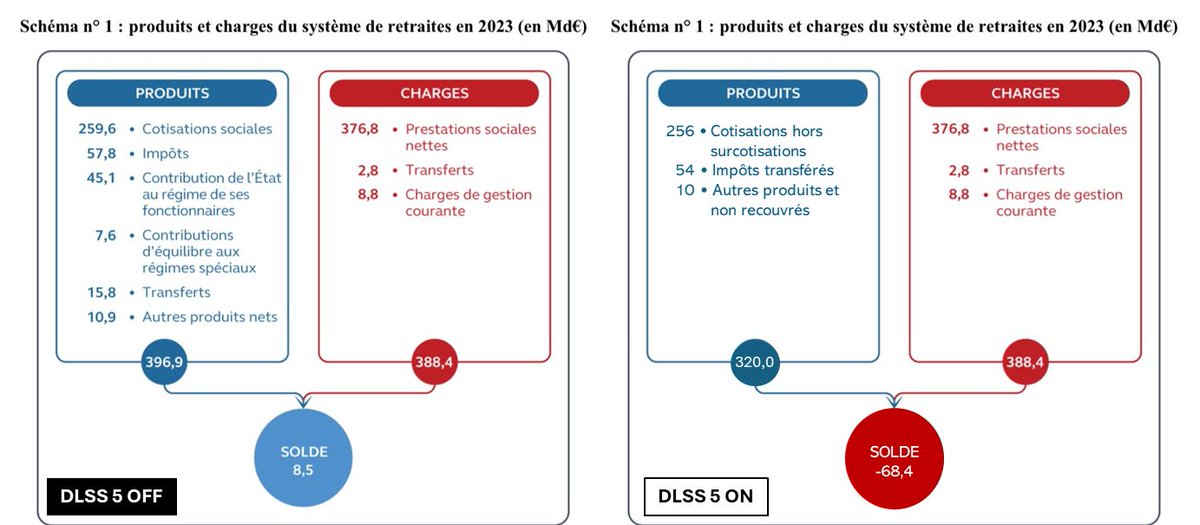 Sylvain Catherine tweet media
