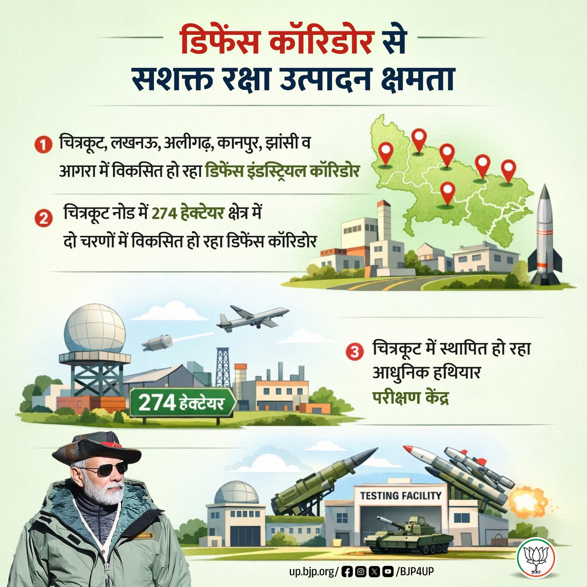 BJP Uttar Pradesh tweet media