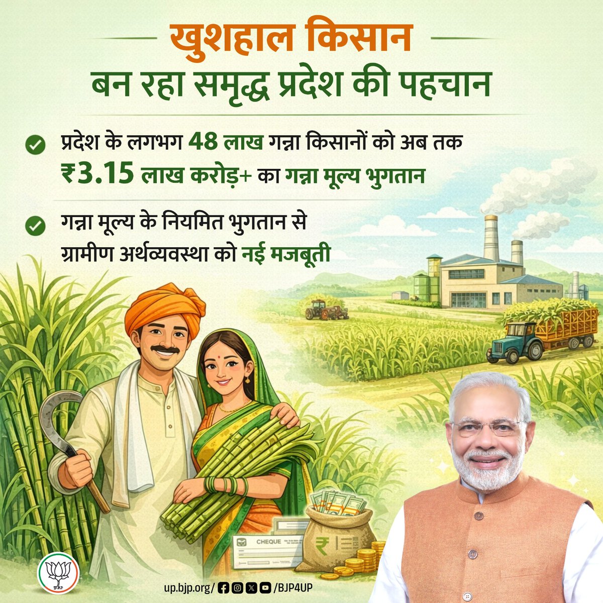 BJP Uttar Pradesh tweet media