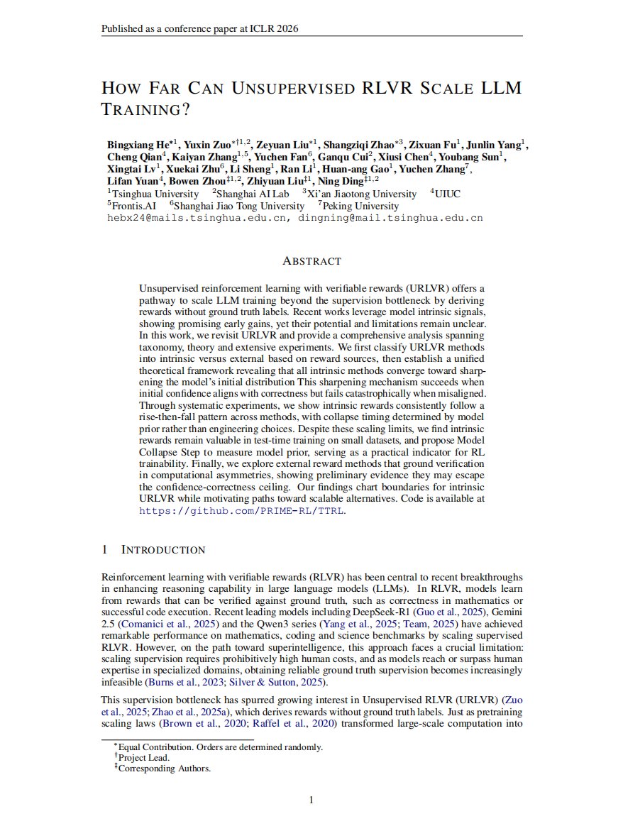 Paper figures montage