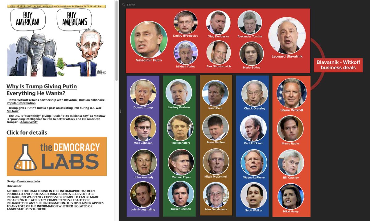 TheDemocracyLabs and @demlabs.bsky.social tweet media