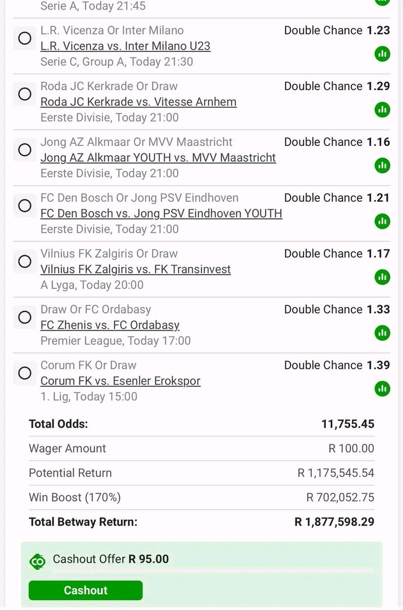 Daveymachaka's tweet photo. Congratulations in advance 🥳🥳just placed a bet with Betway. Tap here to copy my bet or search for this booking code in the Multi Bet https://t.co/cpsMGyd5vR https://t.co/CrqBaBbtrO