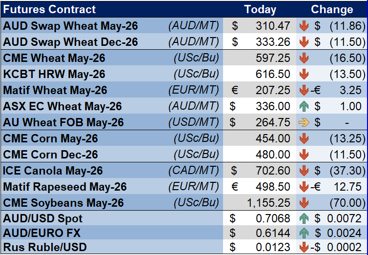 CloudBreak tweet media