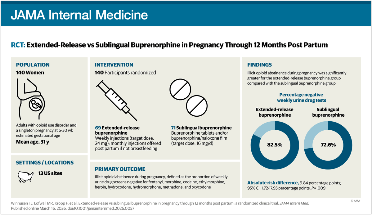 JAMA Internal Medicine tweet media