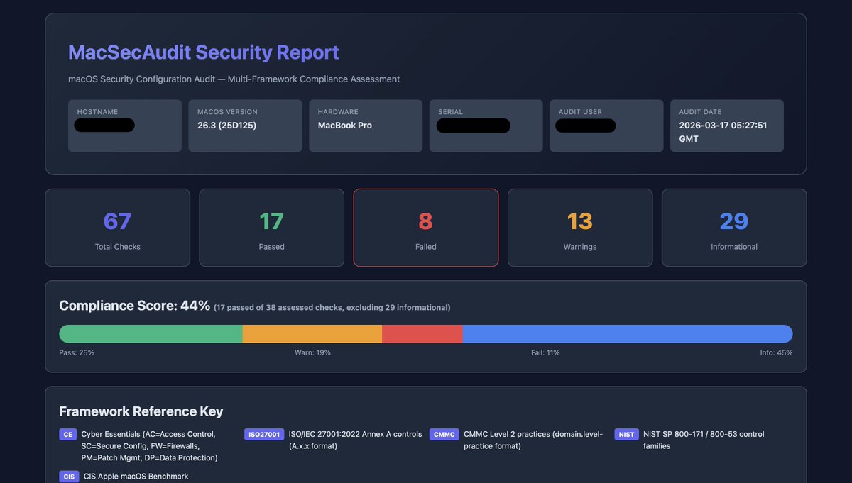 So alongside the windows security configuration audit tool I made (with Claude Ja!) I'm now making a MACOS one :)
