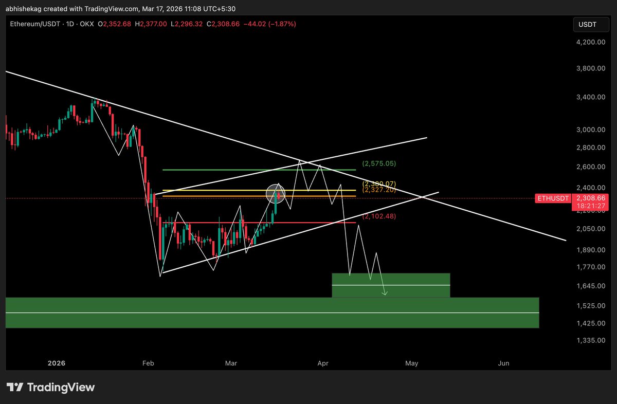 GA Capital tweet media