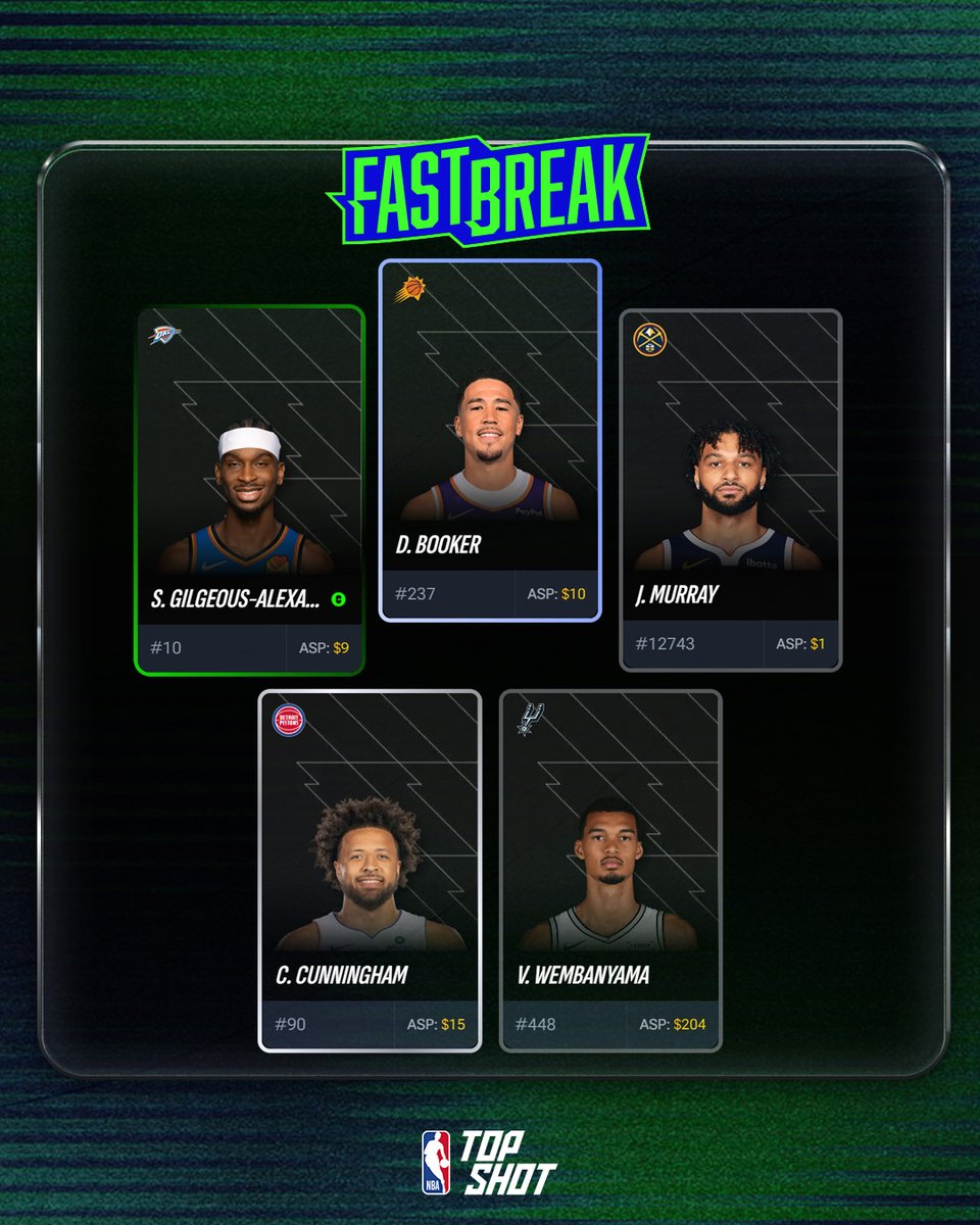 NBA Top Shot tweet media