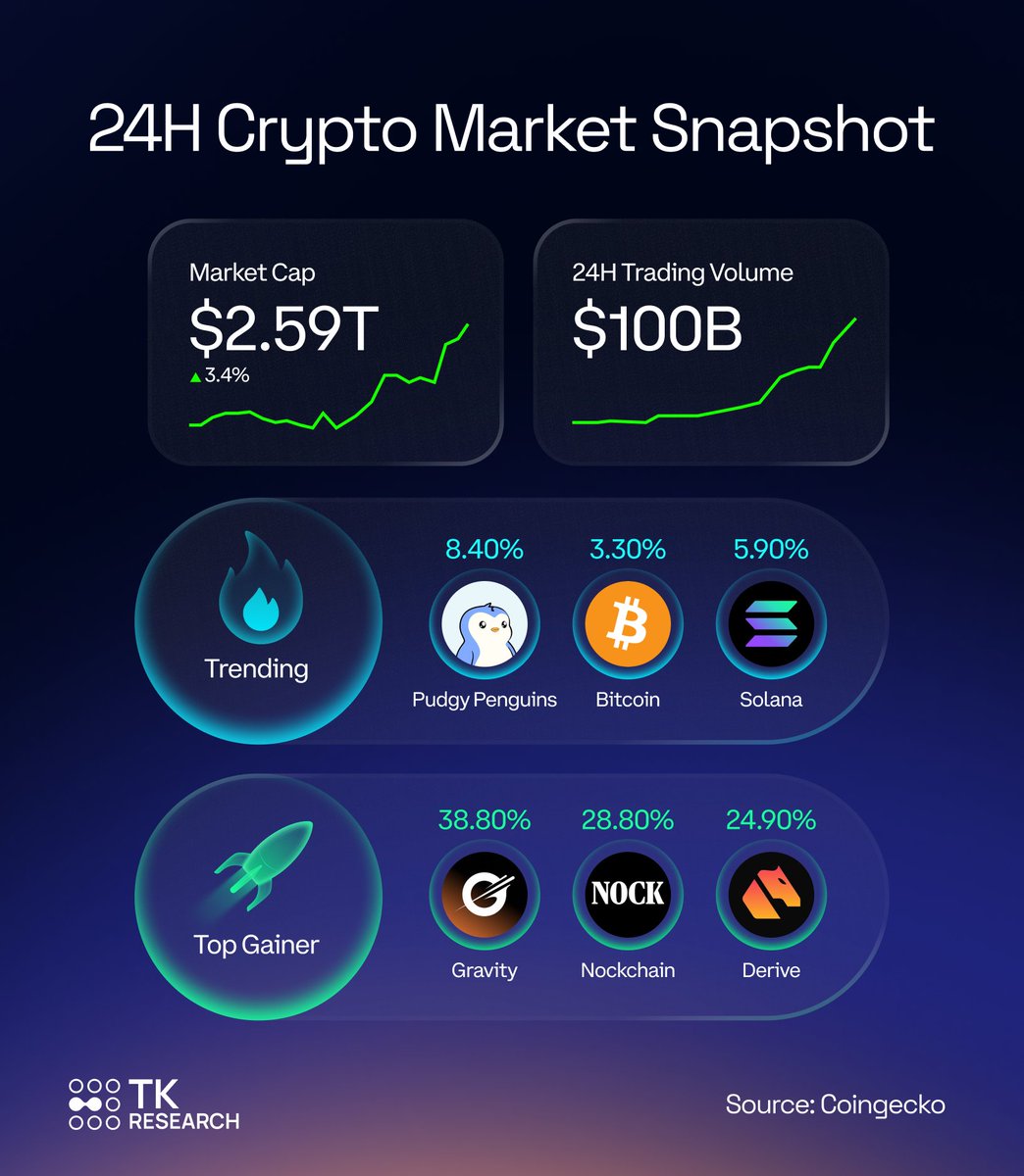 TK Research tweet media