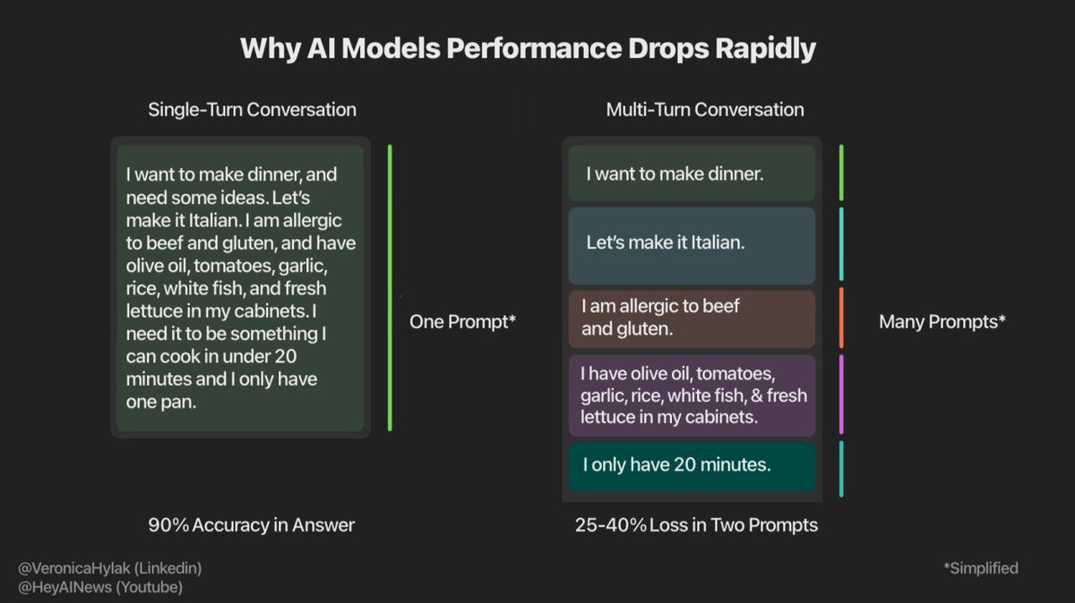 AI Toolhouse - AI Tools Repository tweet media