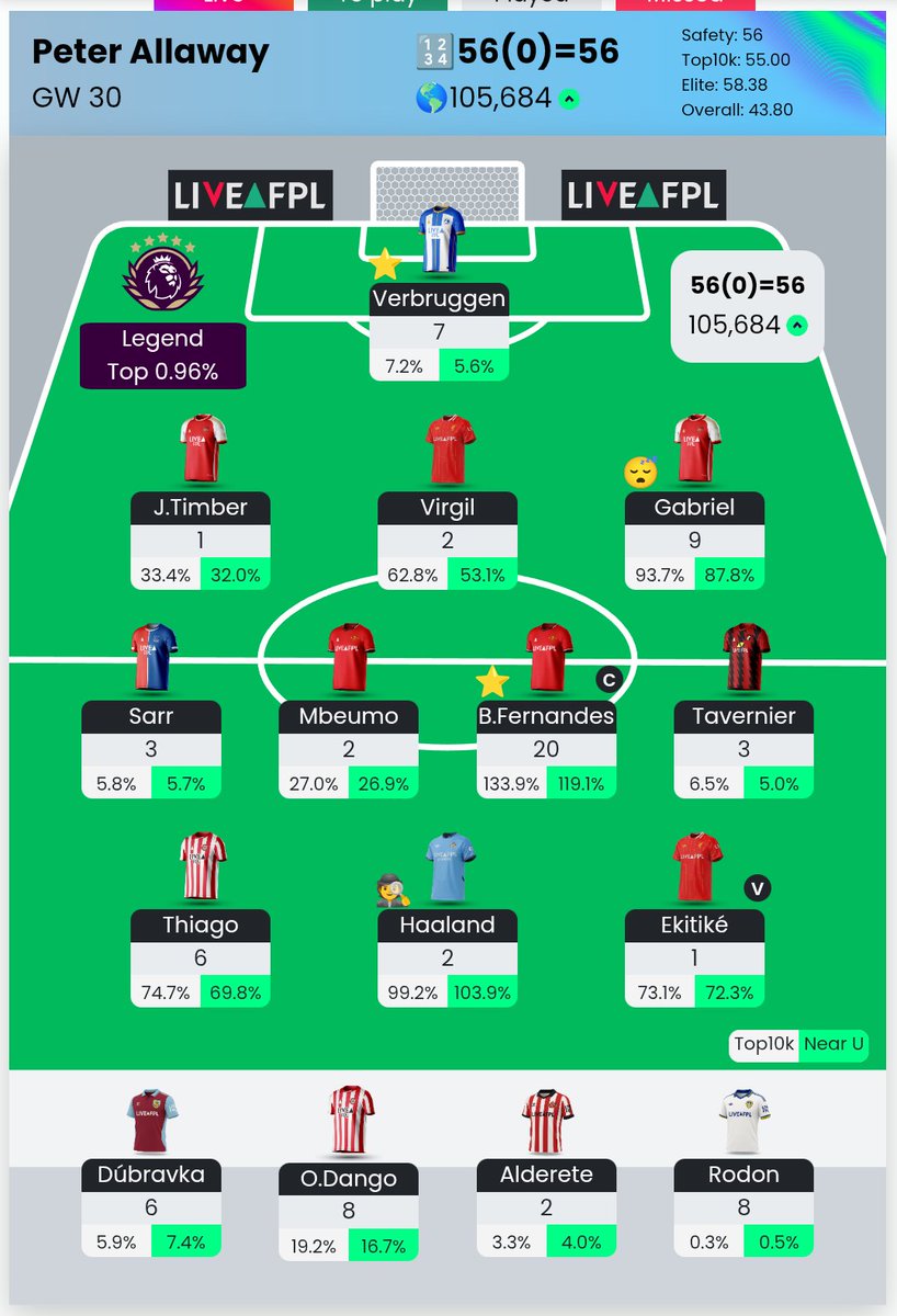 Pete Allaway tweet media