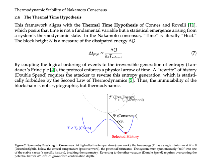 Madagascar for Bitcoin⚡ tweet media
