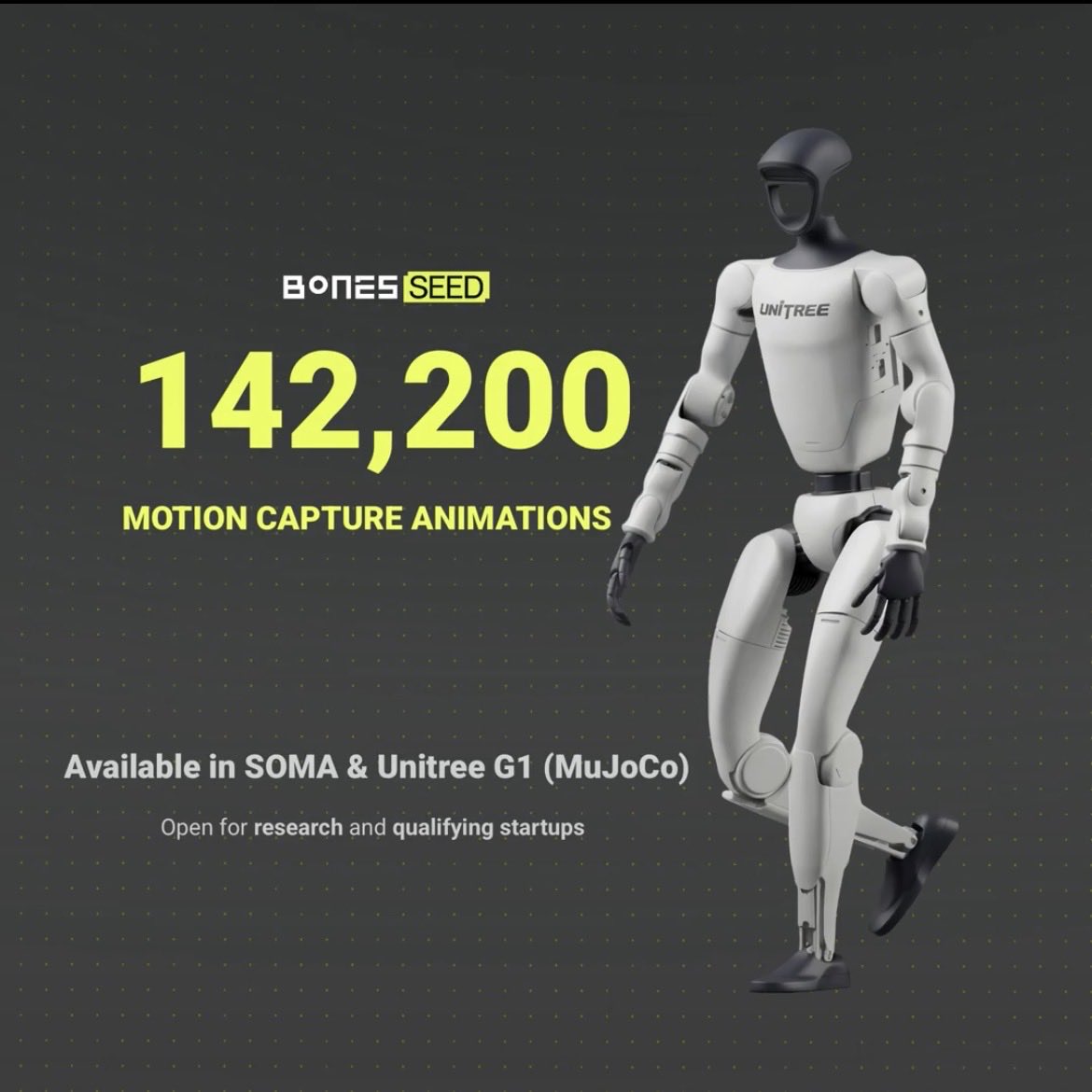 80gg_overmind's tweet photo. Are you still disappointed that SONIC only supports G1?

Not anymore!

We’re excited to share that 288 hours of high-quality human motions as well as G1 motions with text labels.

Special thanks to Bones Studio.

Website 🌐: https://t.co/ICCKkS7lO2 https://t.co/kRTEaQdohC