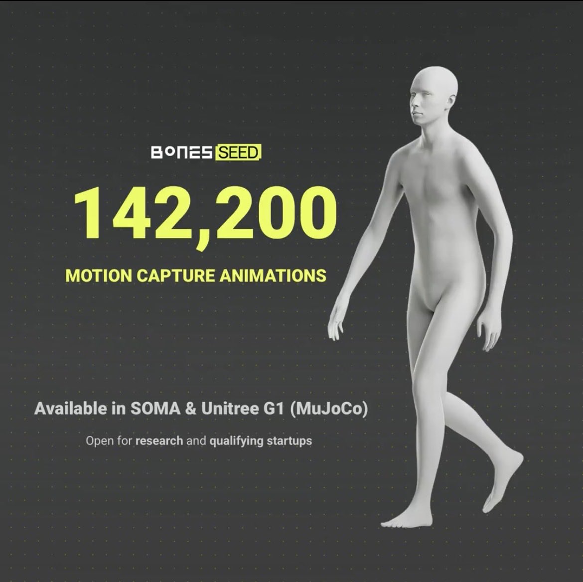 80gg_overmind's tweet photo. Are you still disappointed that SONIC only supports G1?

Not anymore!

We’re excited to share that 288 hours of high-quality human motions as well as G1 motions with text labels.

Special thanks to Bones Studio.

Website 🌐: https://t.co/ICCKkS7lO2 https://t.co/kRTEaQdohC