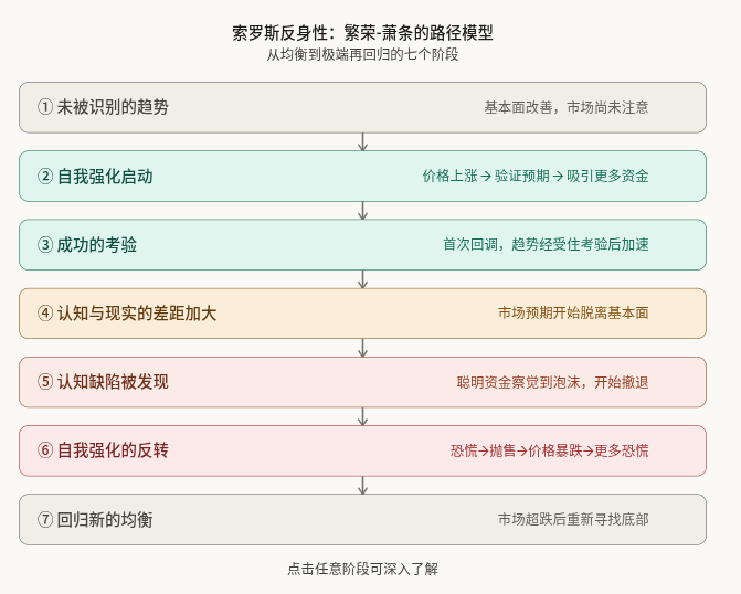 MindForge (曼福吉) tweet media