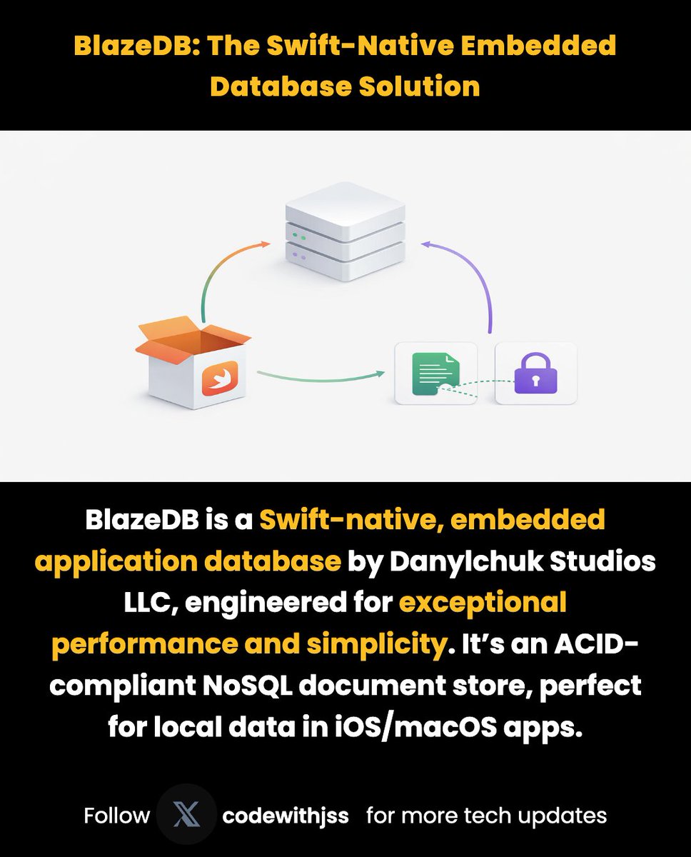 Sivasubramoniam J S tweet media