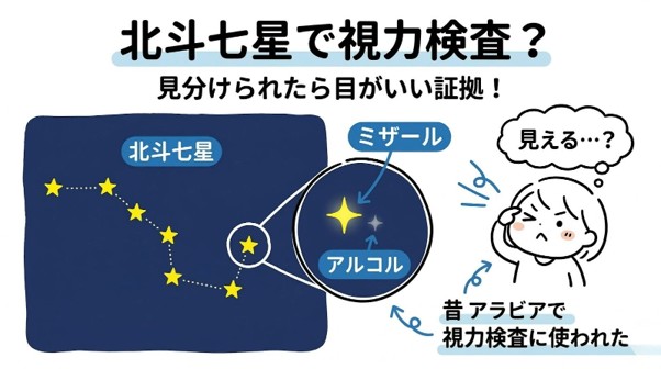 ALE Co.Ltd ✨⭐人工流れ星プロジェクト tweet media