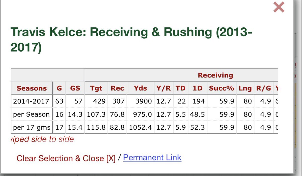 MR I DONT MISS tweet media