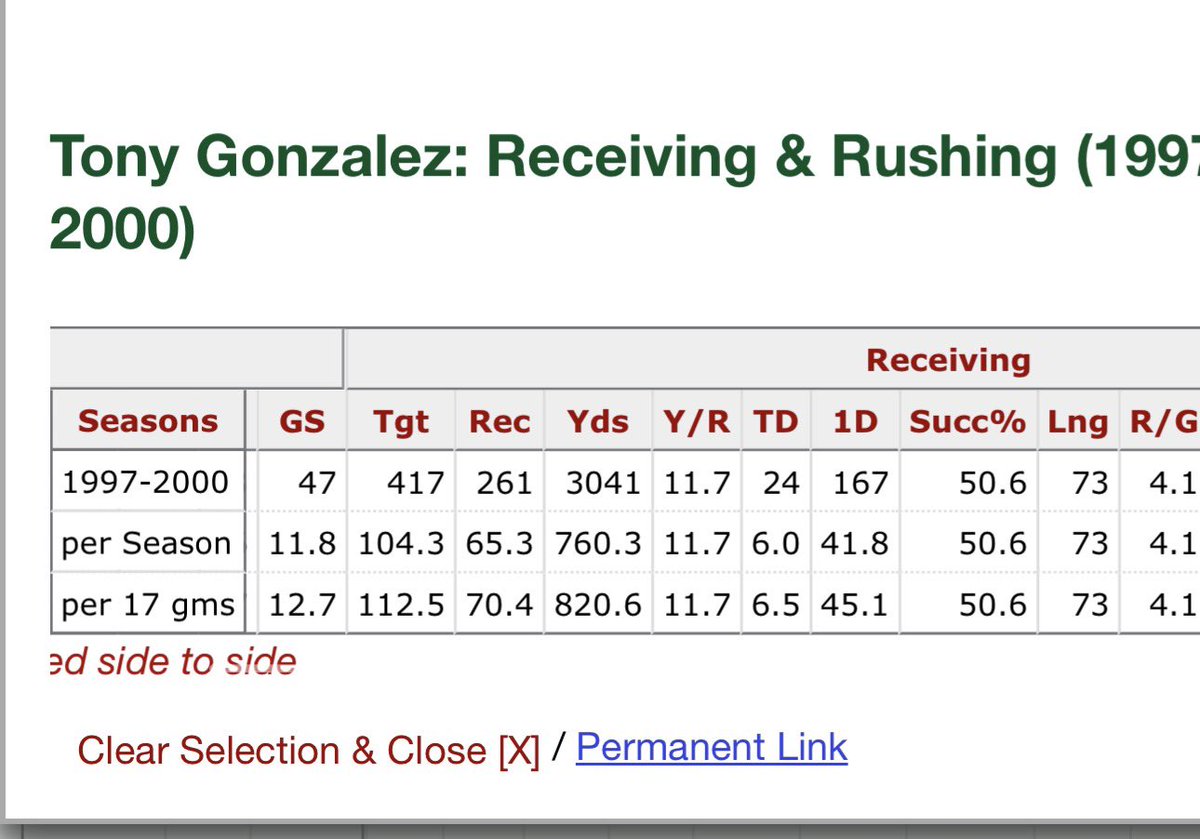 MR I DONT MISS tweet media