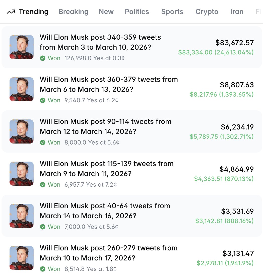 PolyAlertHub: Polymarket Analytics & Alerts tweet media