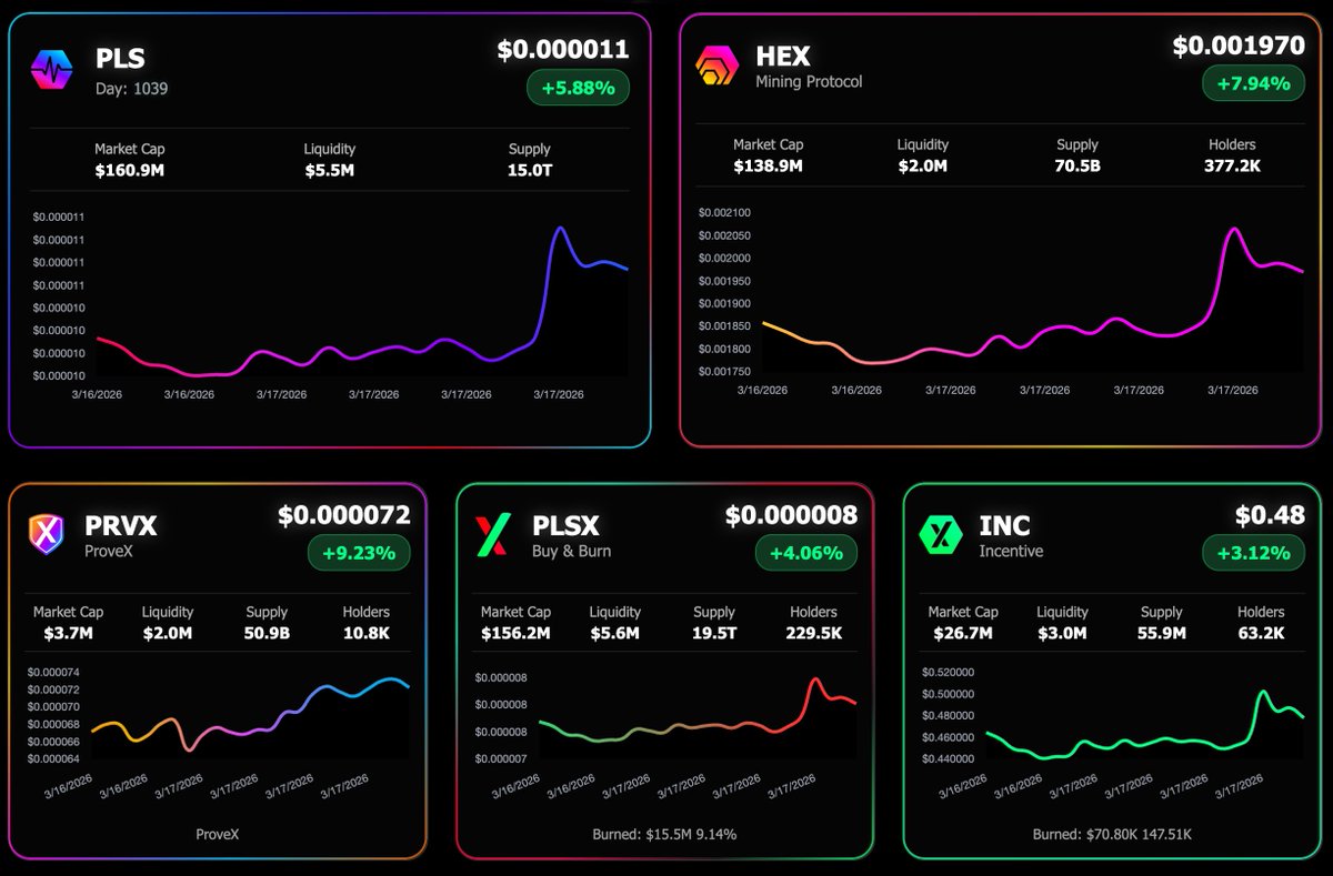 PulseChainStats.com | PulseChain Stats & Portfolio tweet media