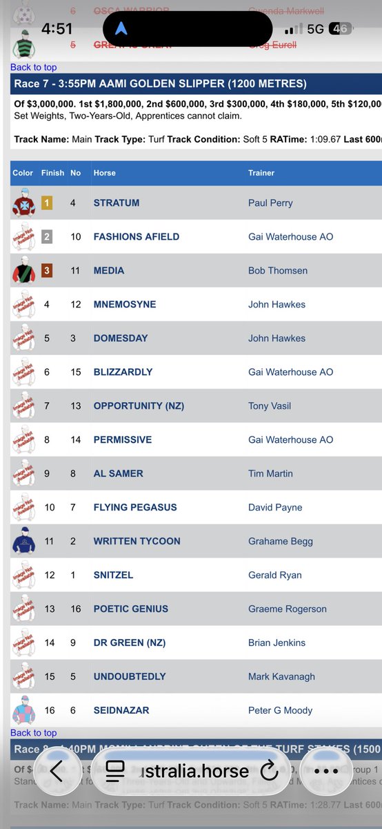 Grahame Begg Racing tweet media