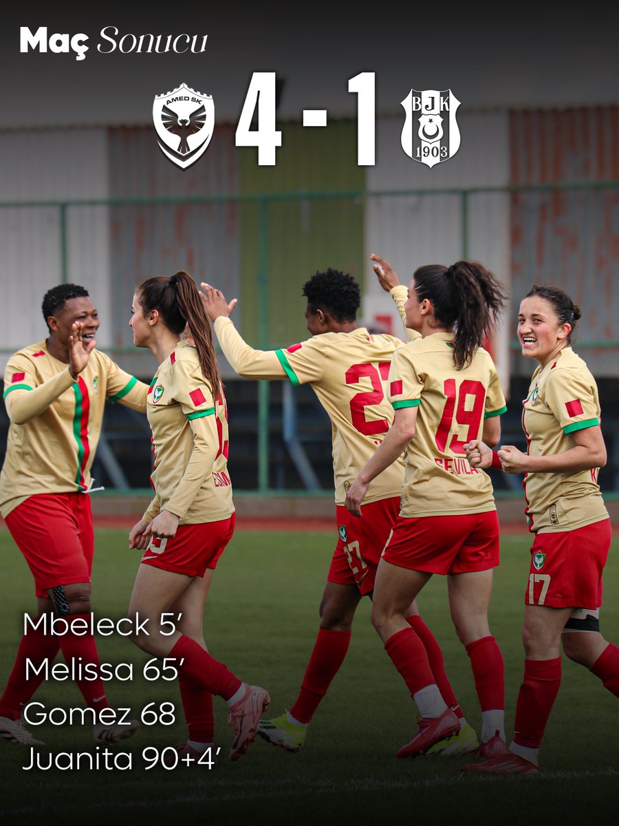 Amedspor Kadın Futbol Takımı tweet media