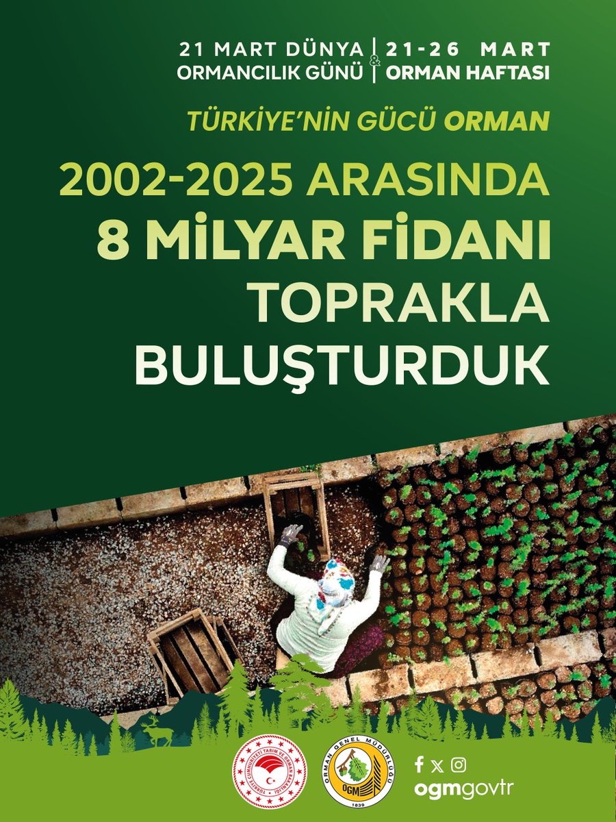 #GeleceğeNefes Olacak Fidanlarımız Toprakla Buluşturduk. 

#21martdünyaormancılıkgünü
