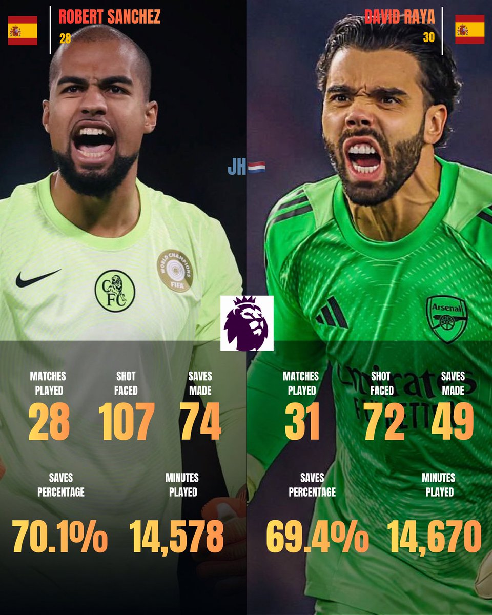 JH🇳🇱 tweet media