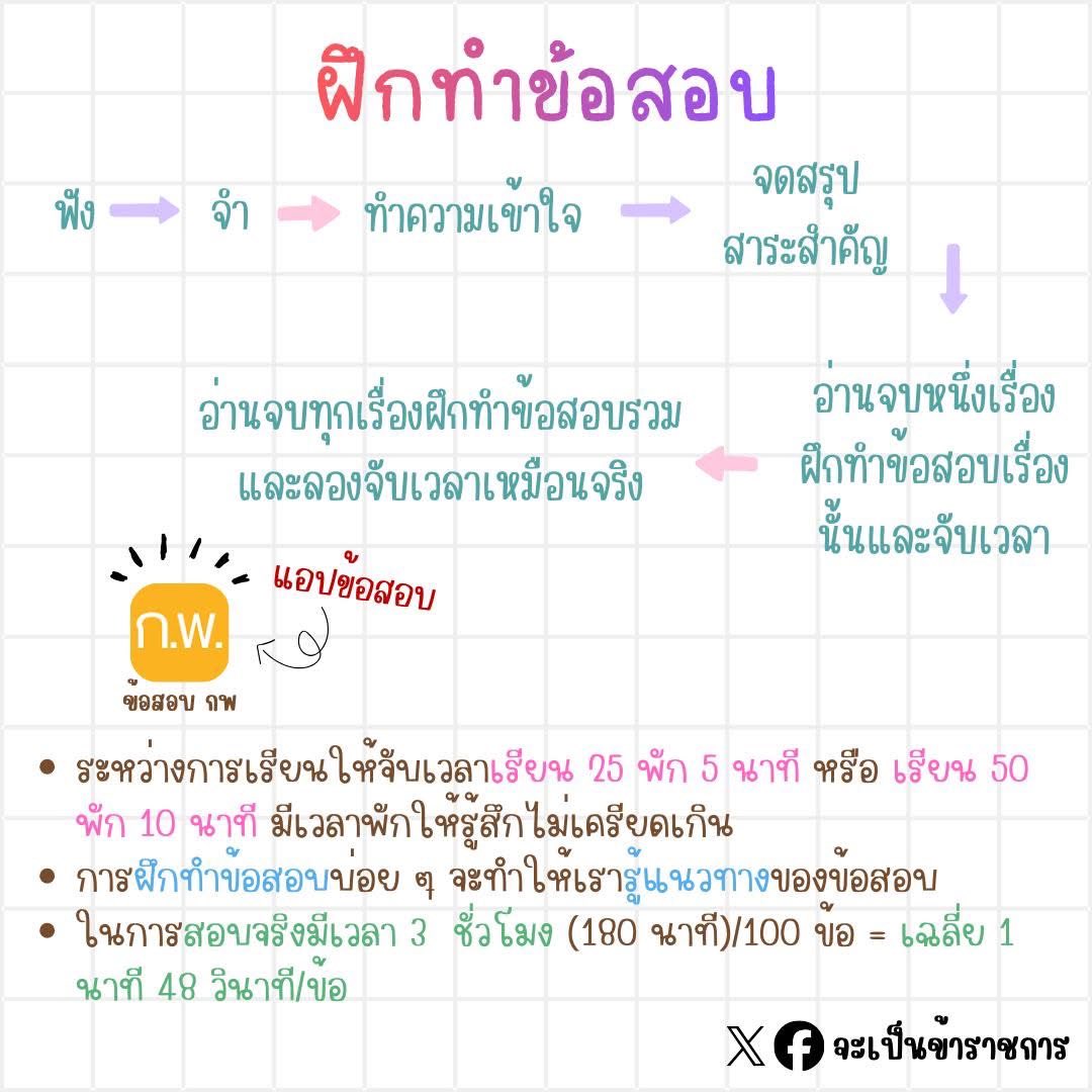 ToBCivilServant's tweet photo. 🧚‍♀️✨ทริคสำหรับคนไม่มีเวลาอ่าน
#กพ69 #สอบกพ69 https://t.co/j3vEScgjIe